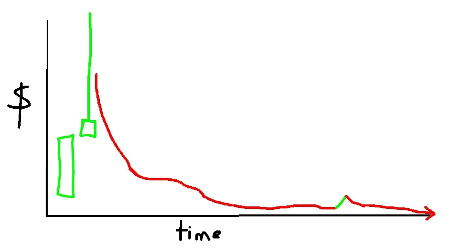 post-image