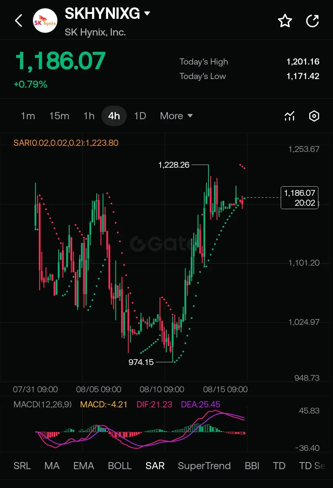 repost-content-media