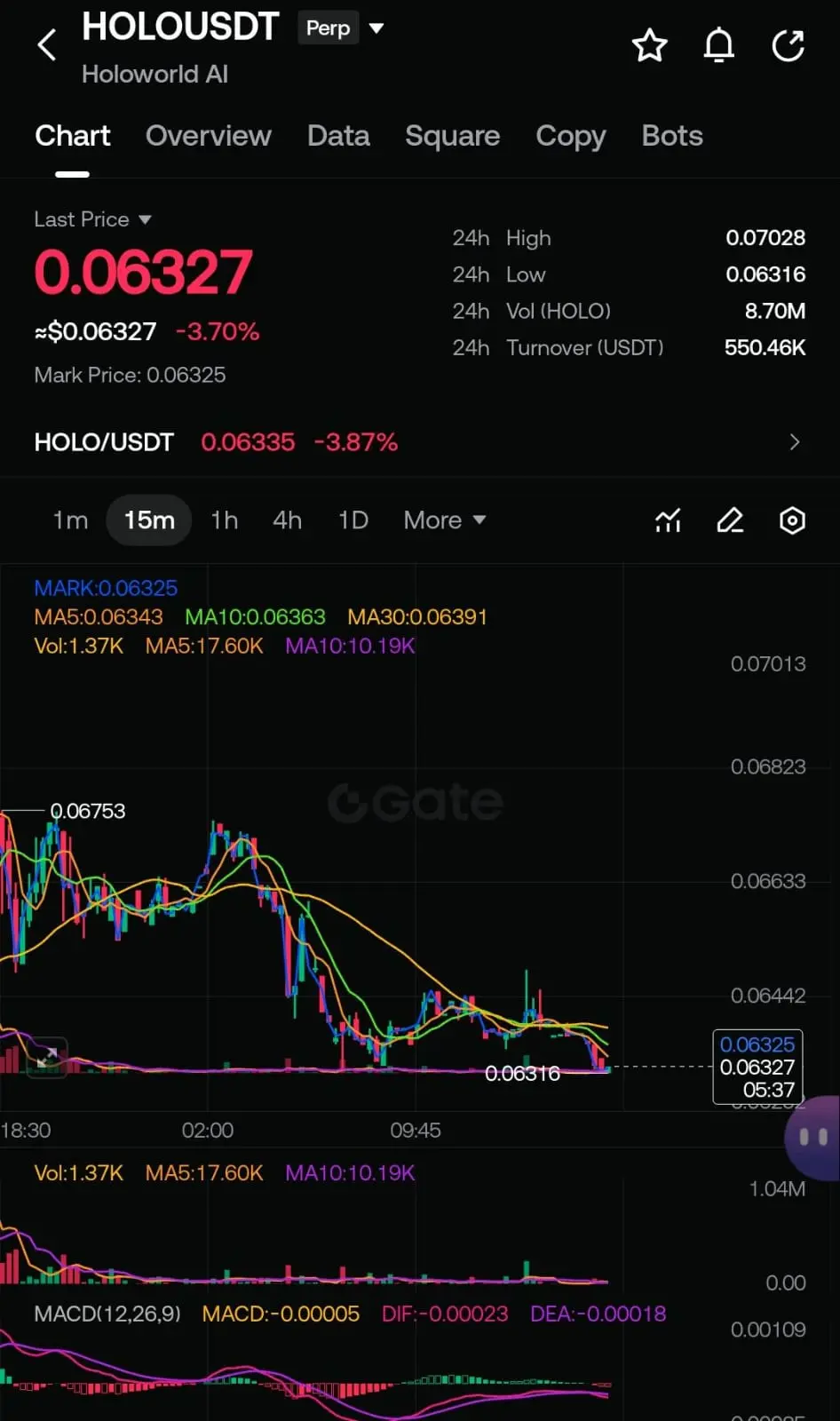repost-content-media