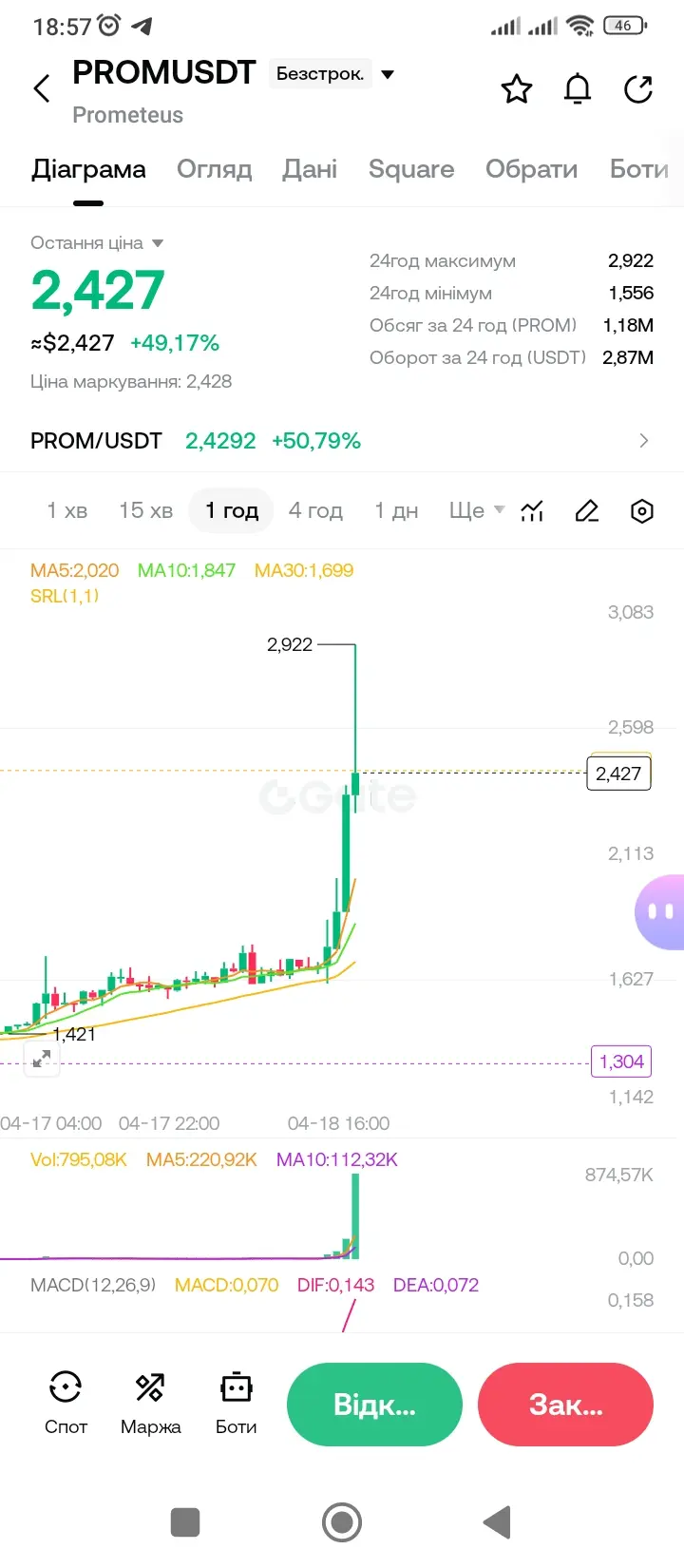 repost-content-media