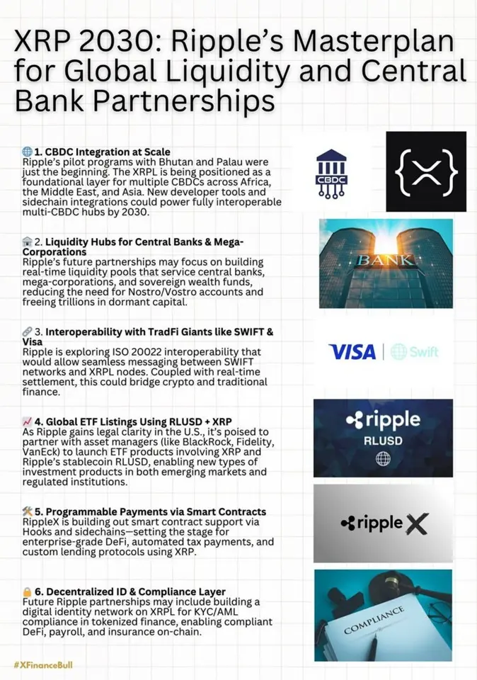 XFinanceBull