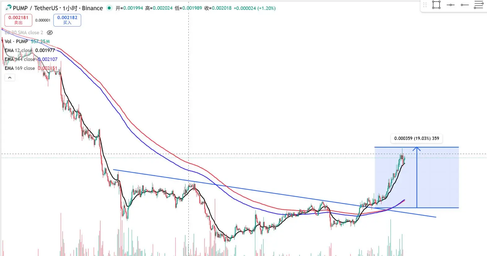 repost-content-media