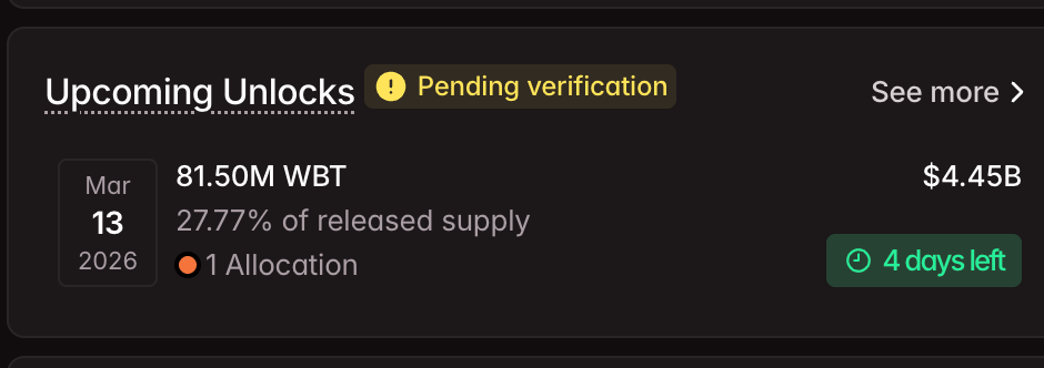 3 altcoin menarik minggu kedua bulan Maret 2026