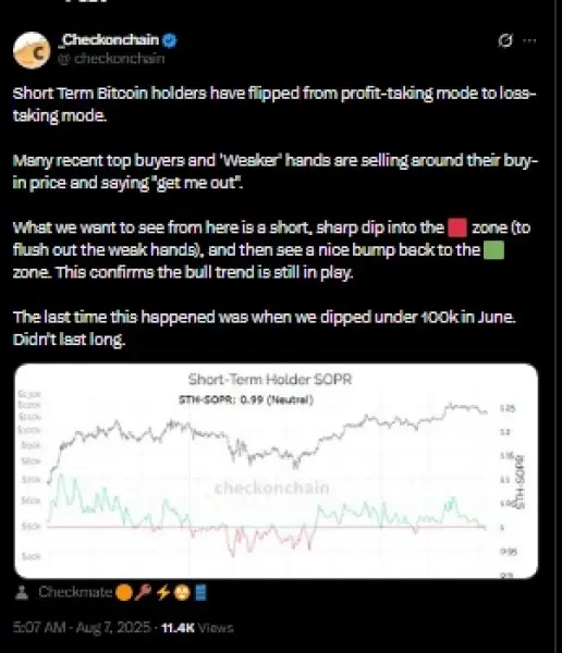 CheckonChain trên X.