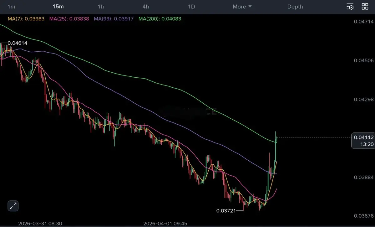 repost-content-media