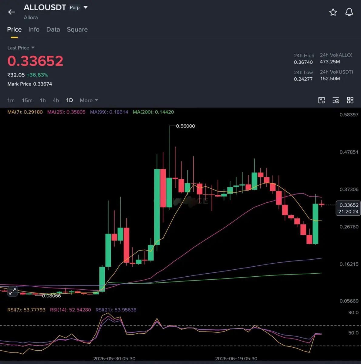 repost-content-media