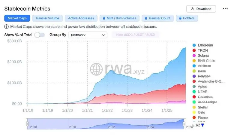 Dữ liệu cho thấy cá voi ngày càng ưa chuộng Ethereum hơn Bitcoin
