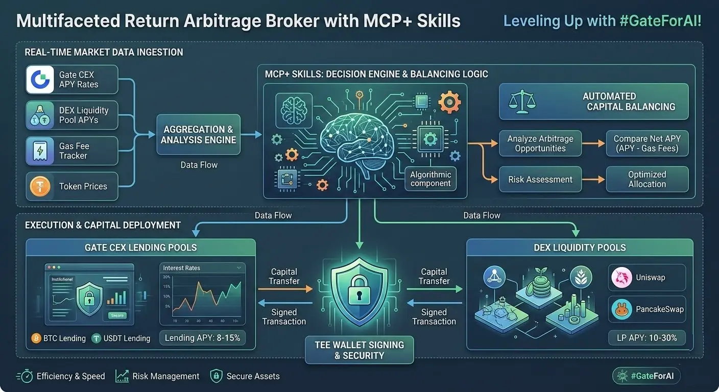 repost-content-media