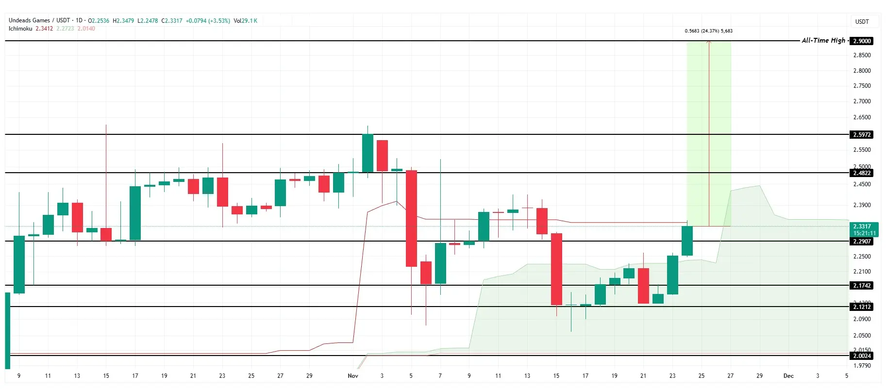 repost-content-media