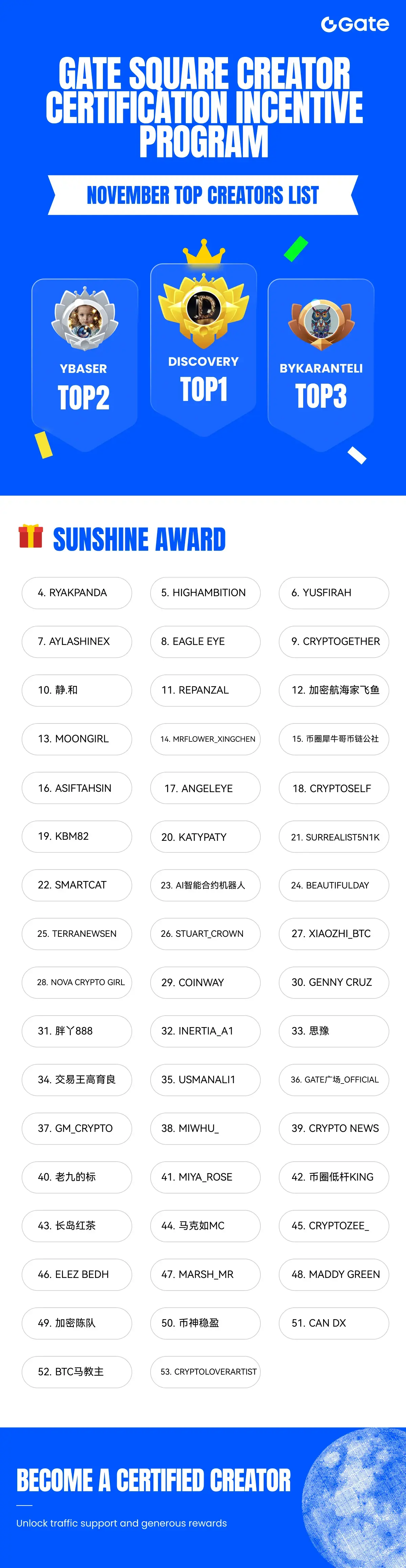 repost-content-media