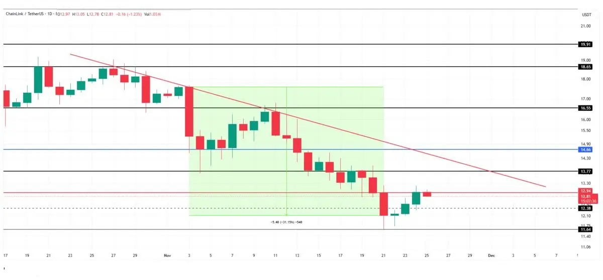 repost-content-media