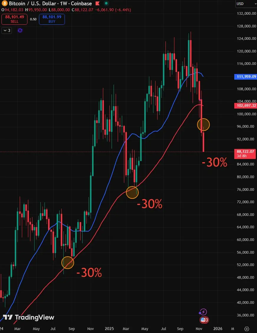 repost-content-media