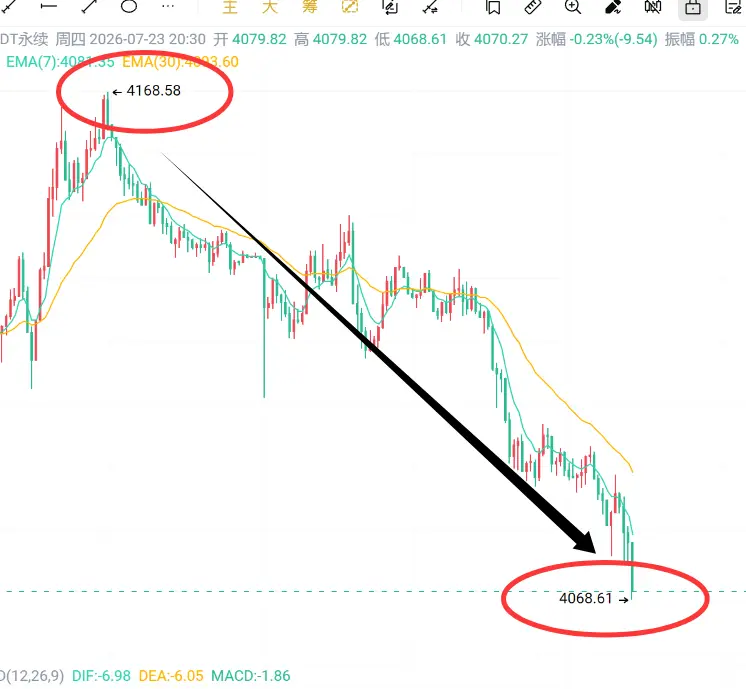 post-image