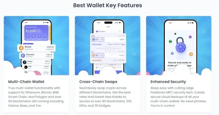 Полезные функции Best Wallet, от поддержки нескольких цепочек и обменов до безопасности без ключей.