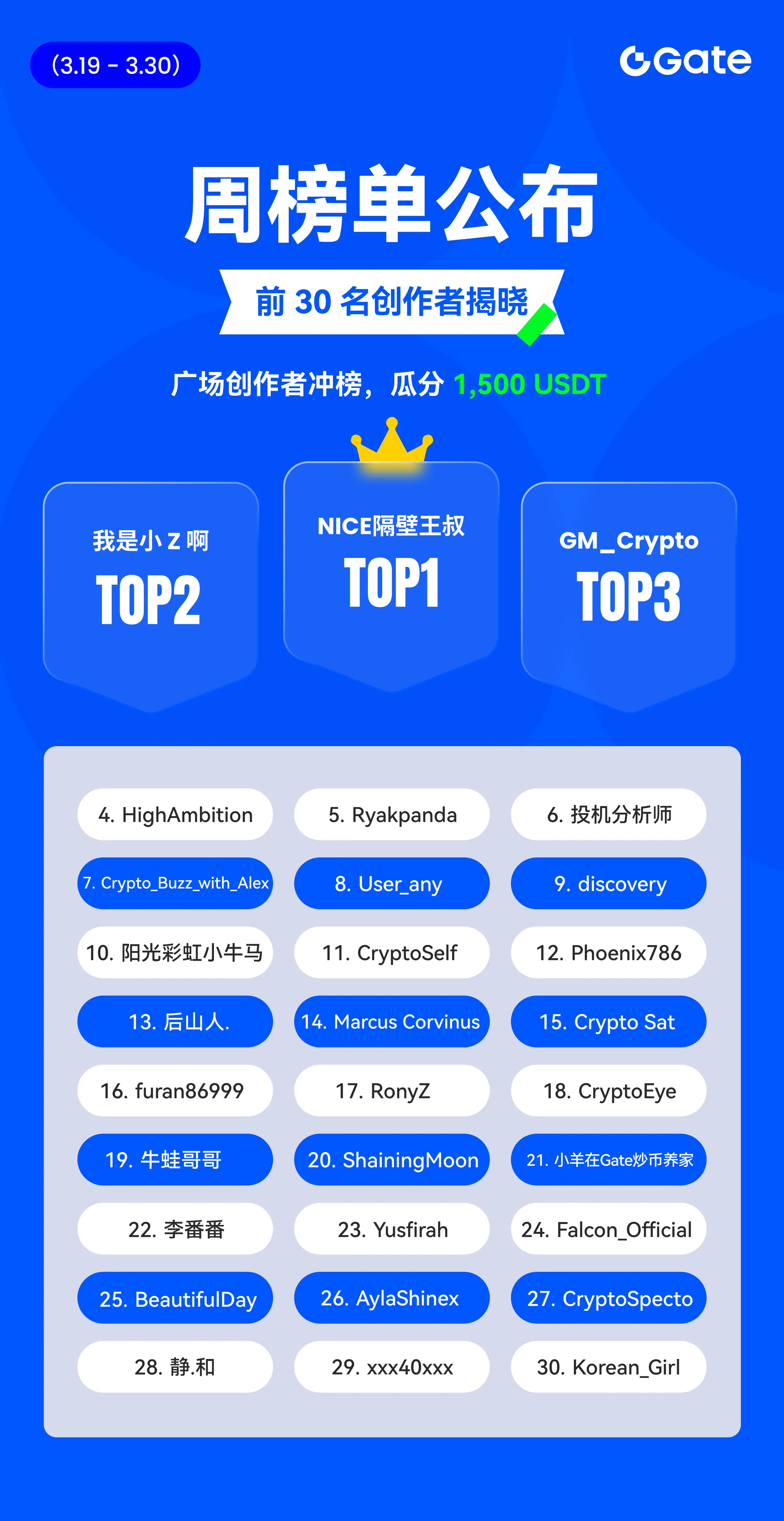 repost-content-media