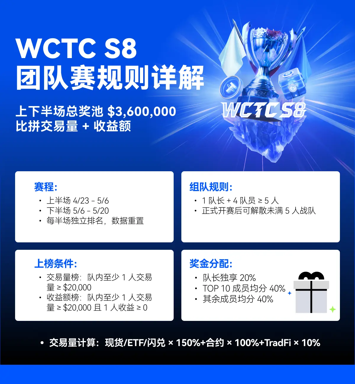 repost-content-media