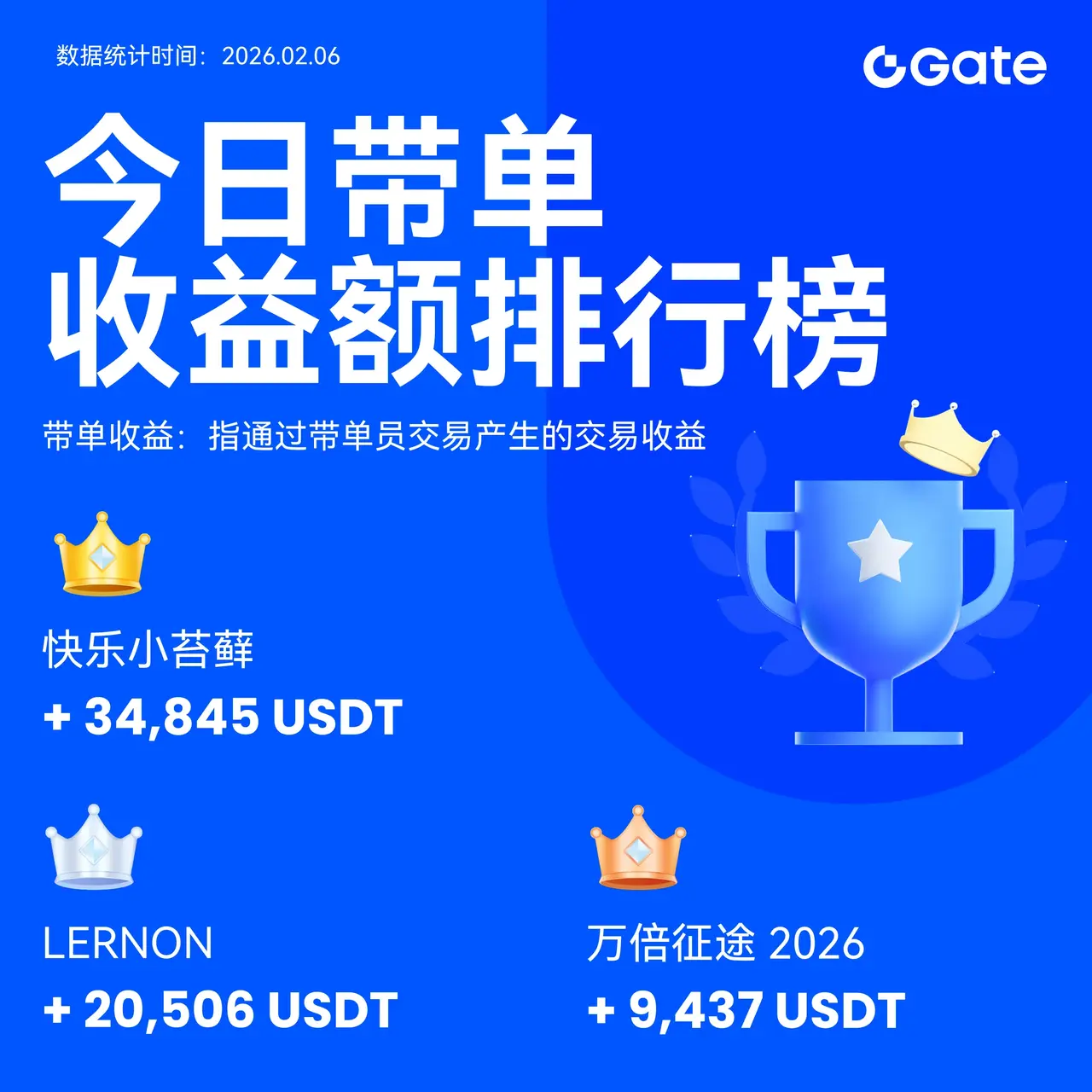 repost-content-media