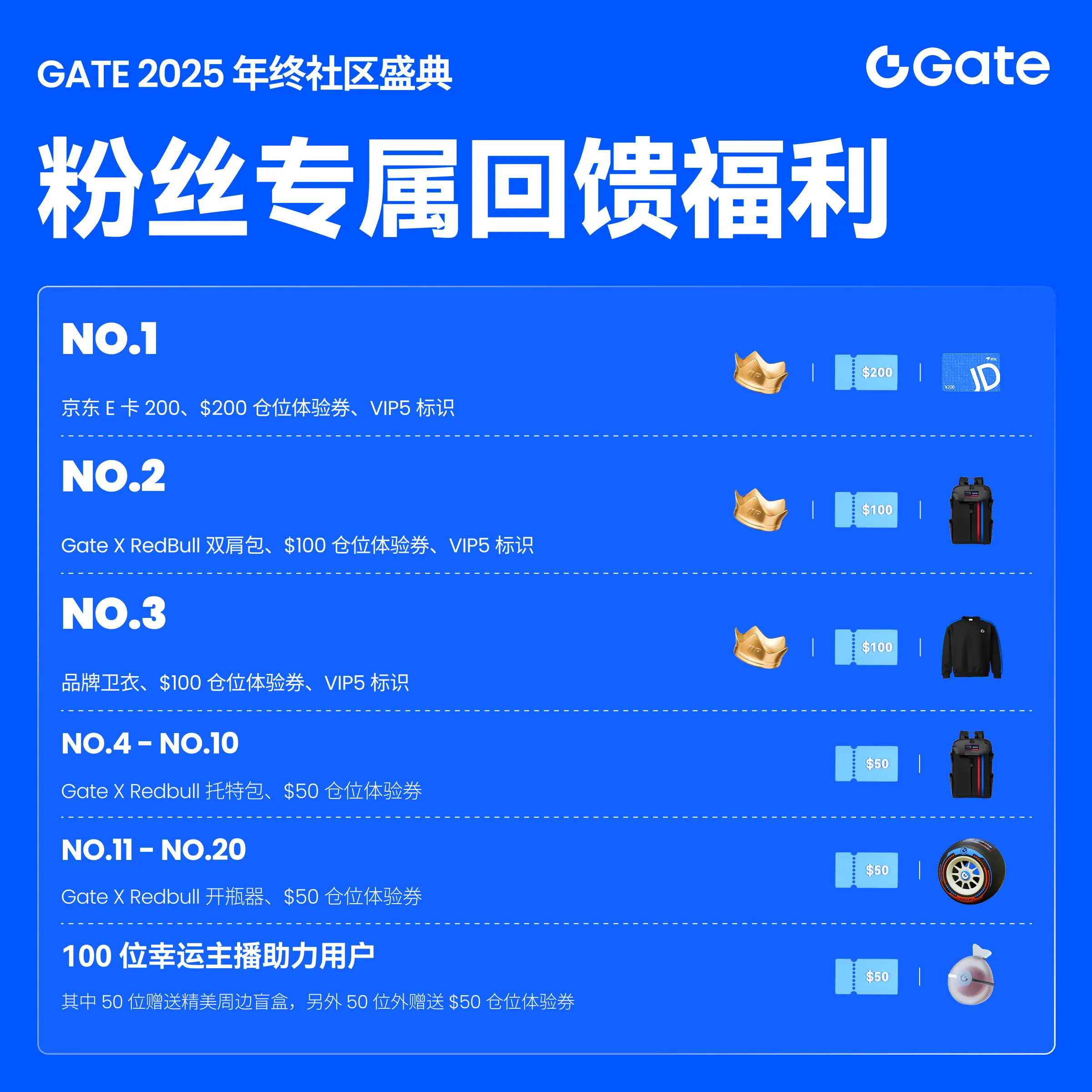 repost-content-media