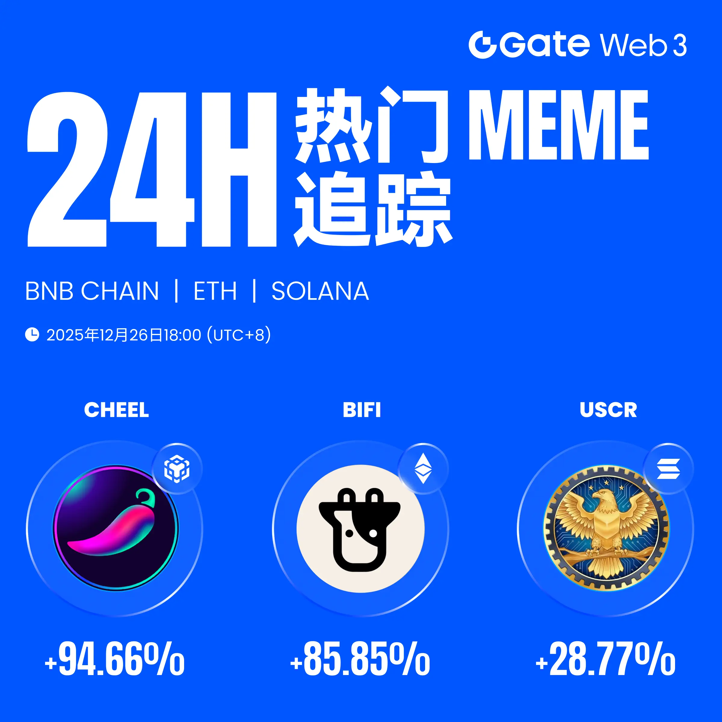 repost-content-media