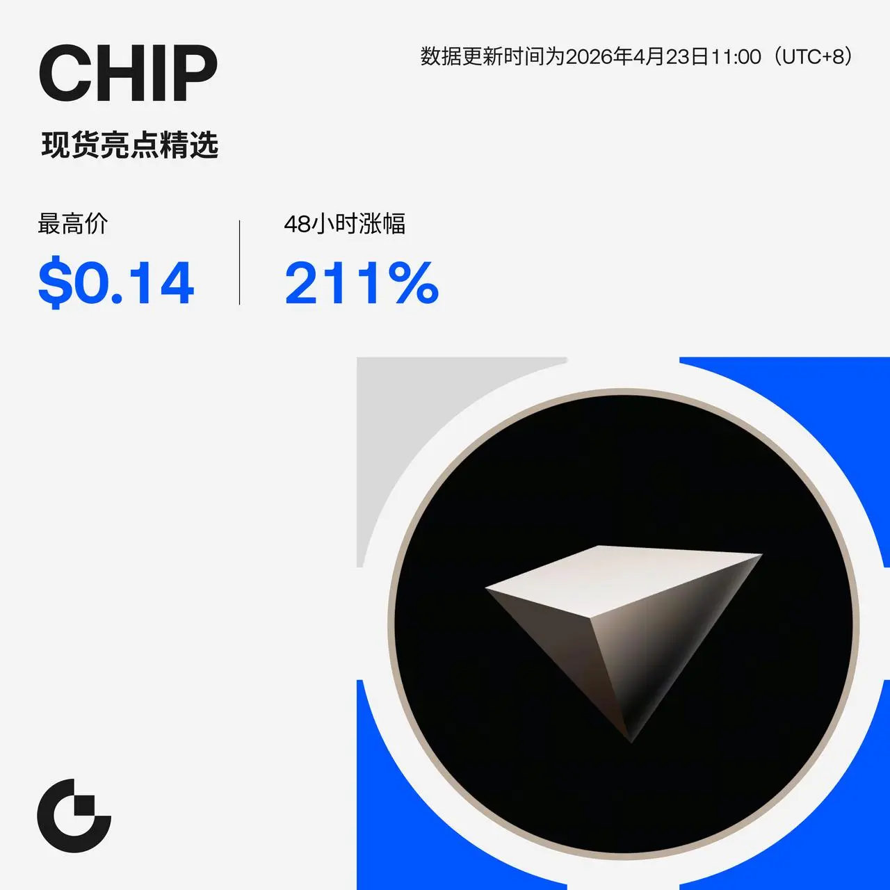 repost-content-media