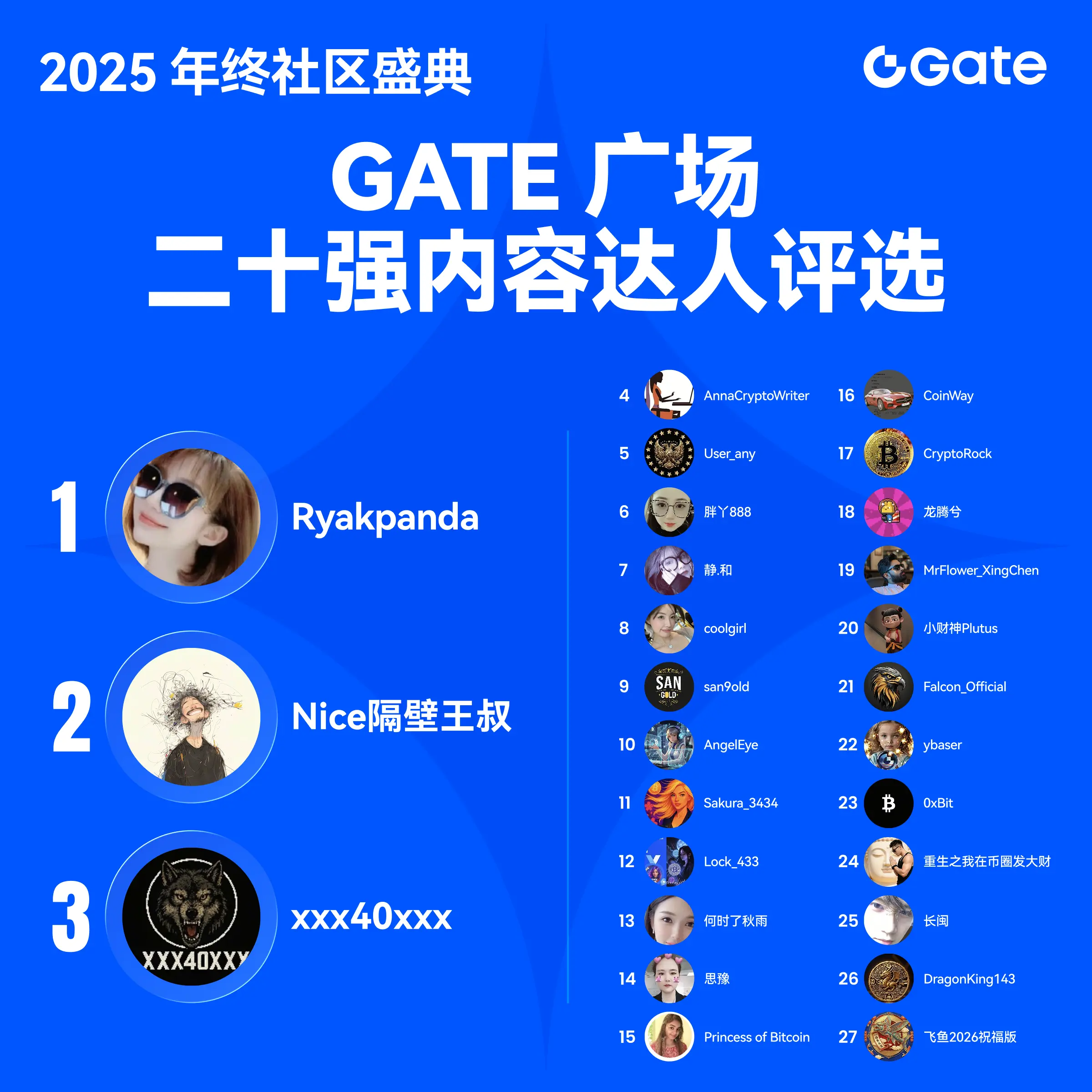 repost-content-media