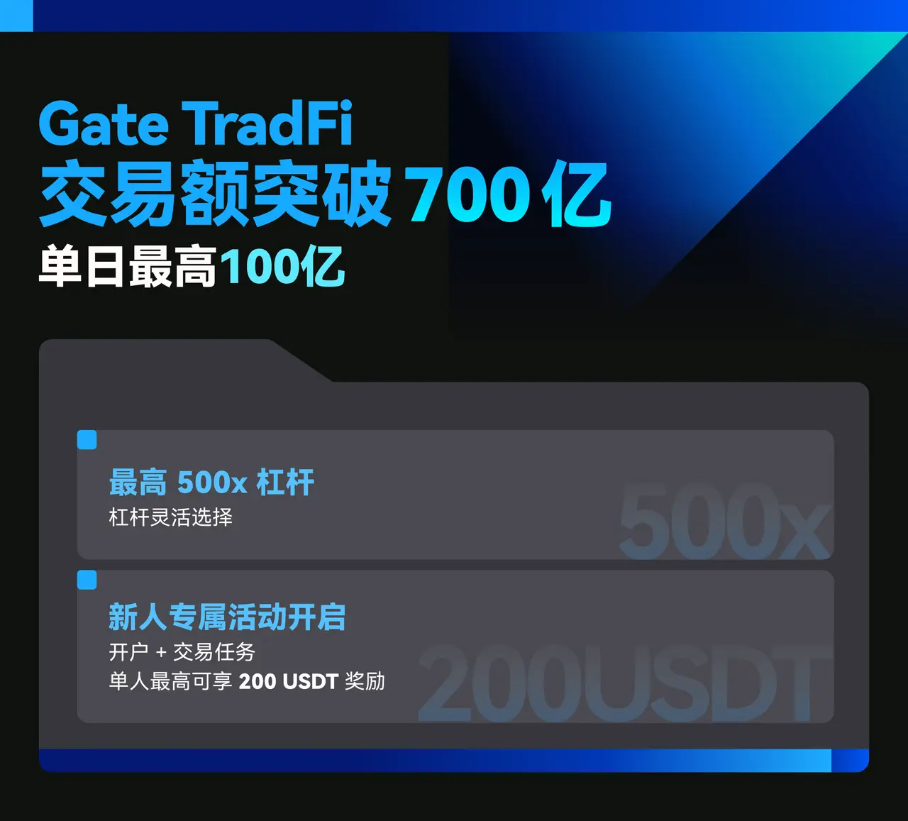 repost-content-media