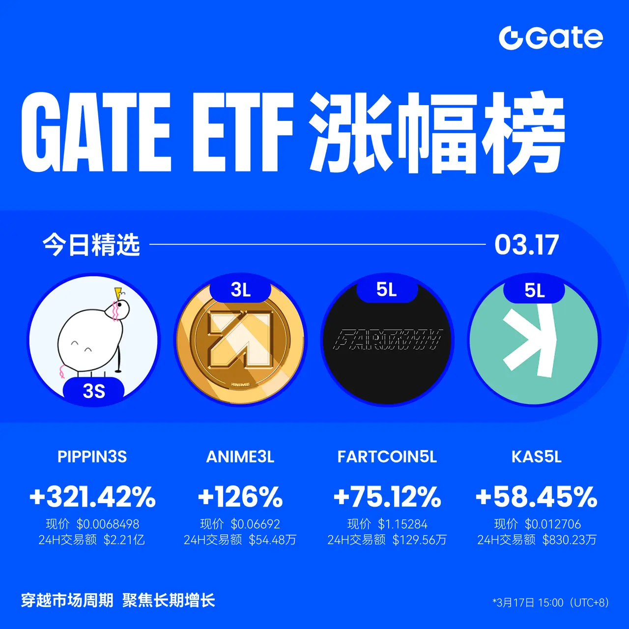 repost-content-media