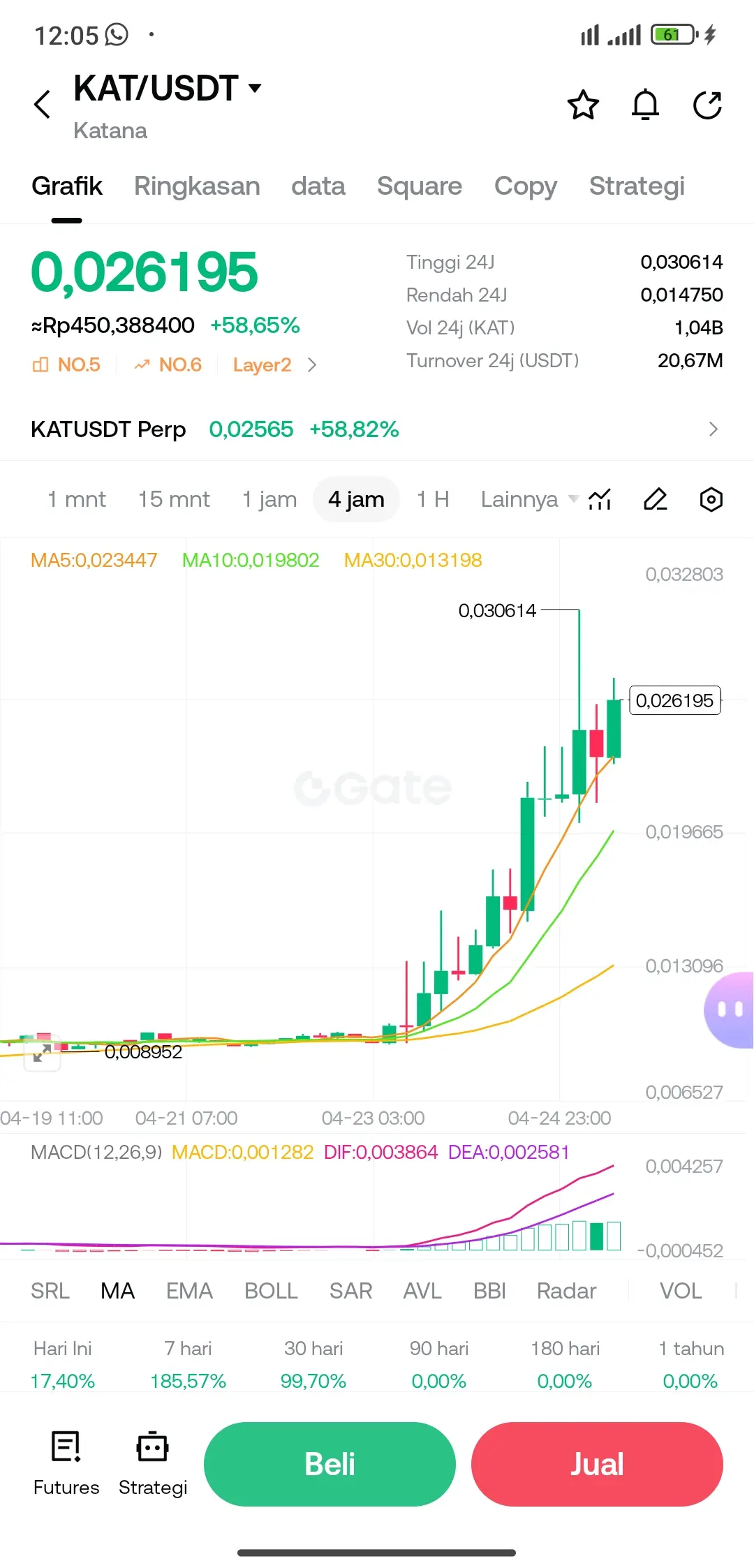 repost-content-media