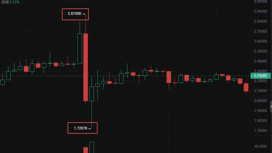 repost-content-media