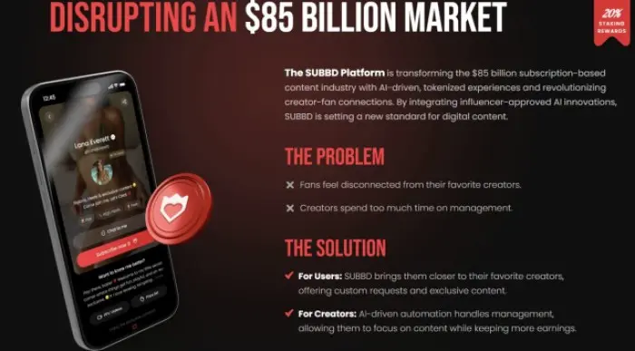 SUBBD تحويل صناعة المبدعين عبر الإنترنت