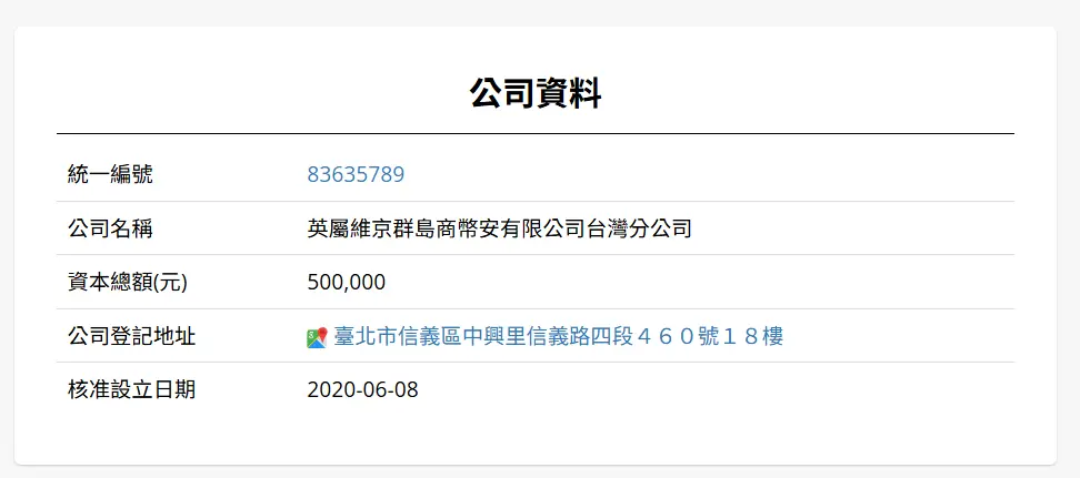 幣安有限公司台灣分公司
