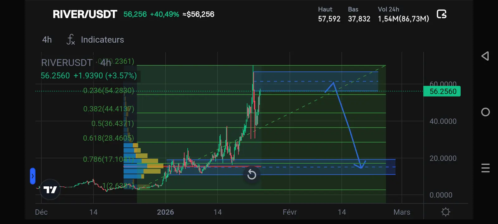 repost-content-media