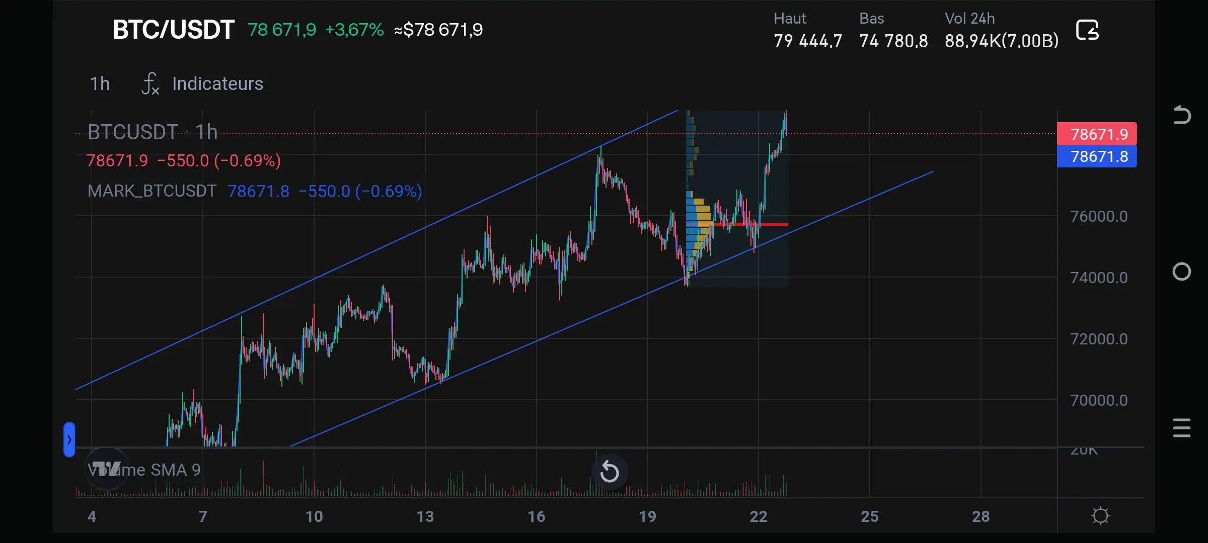 repost-content-media