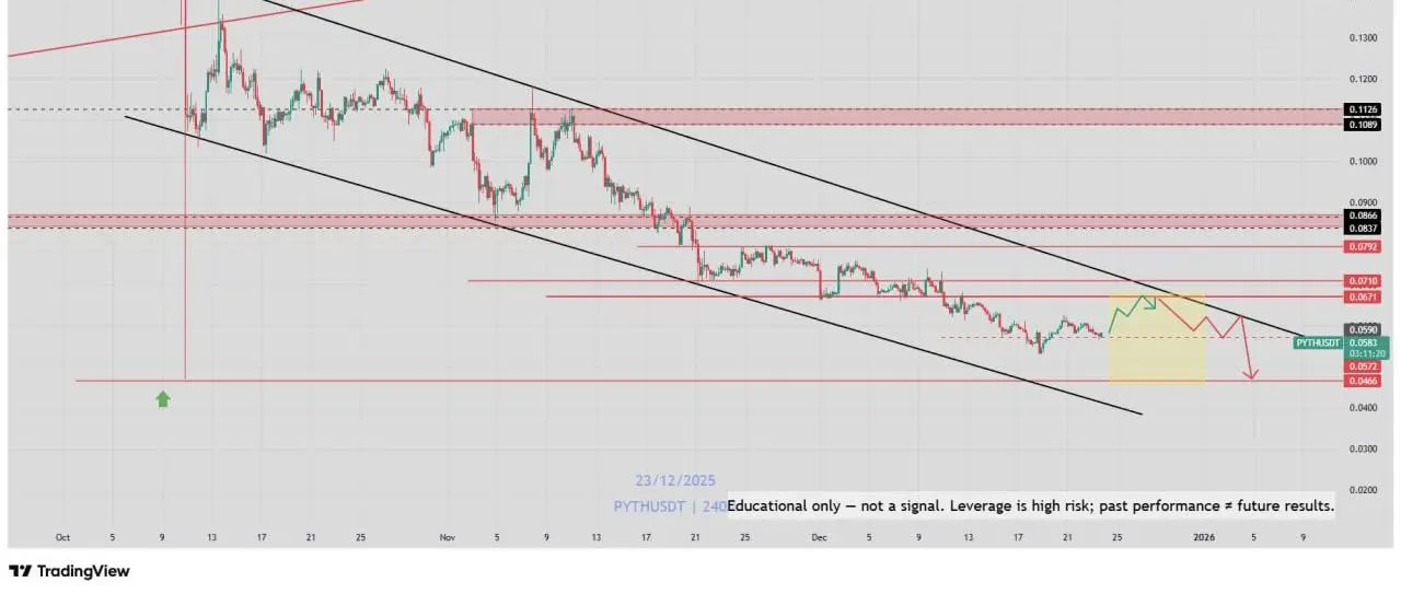 repost-content-media