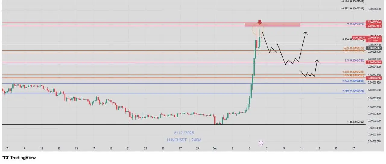 repost-content-media