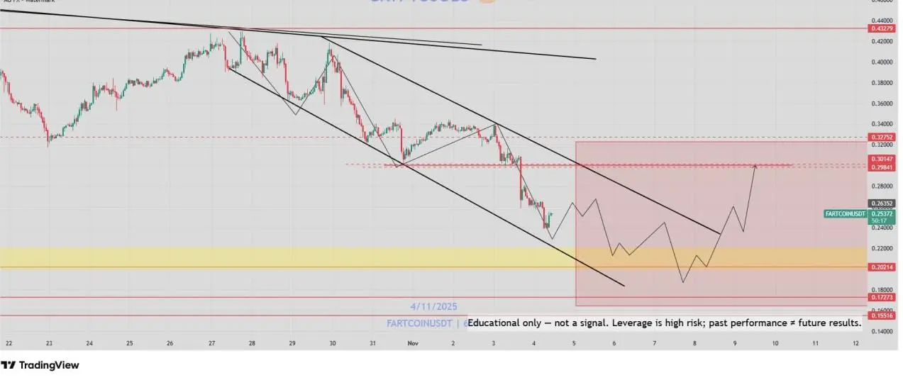 repost-content-media