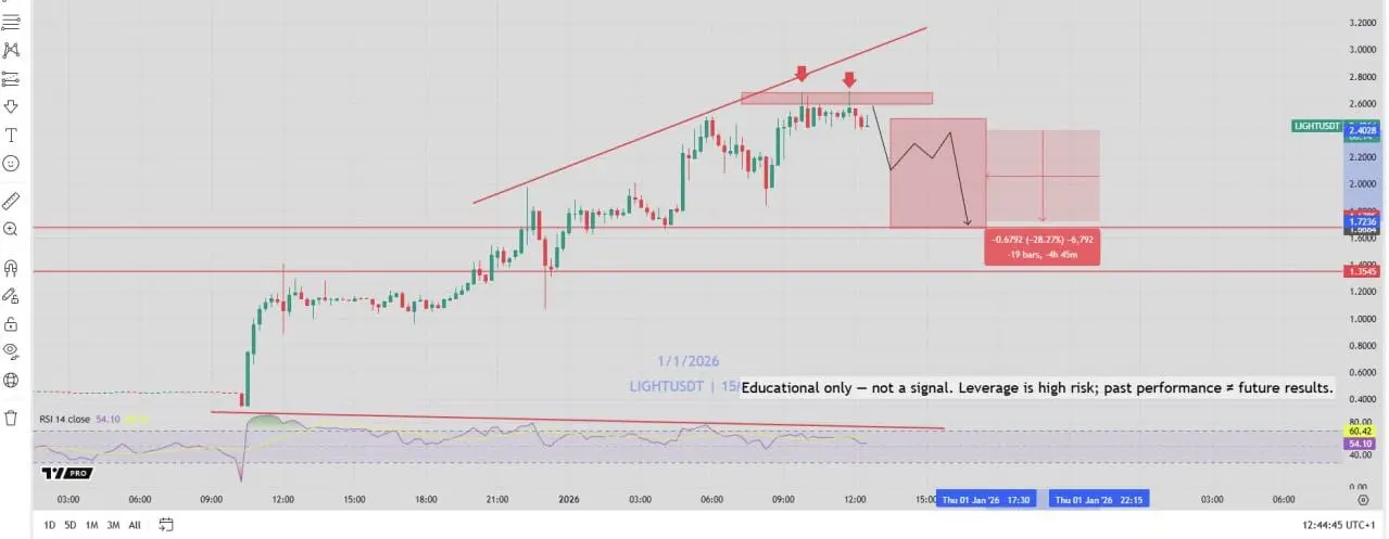 repost-content-media