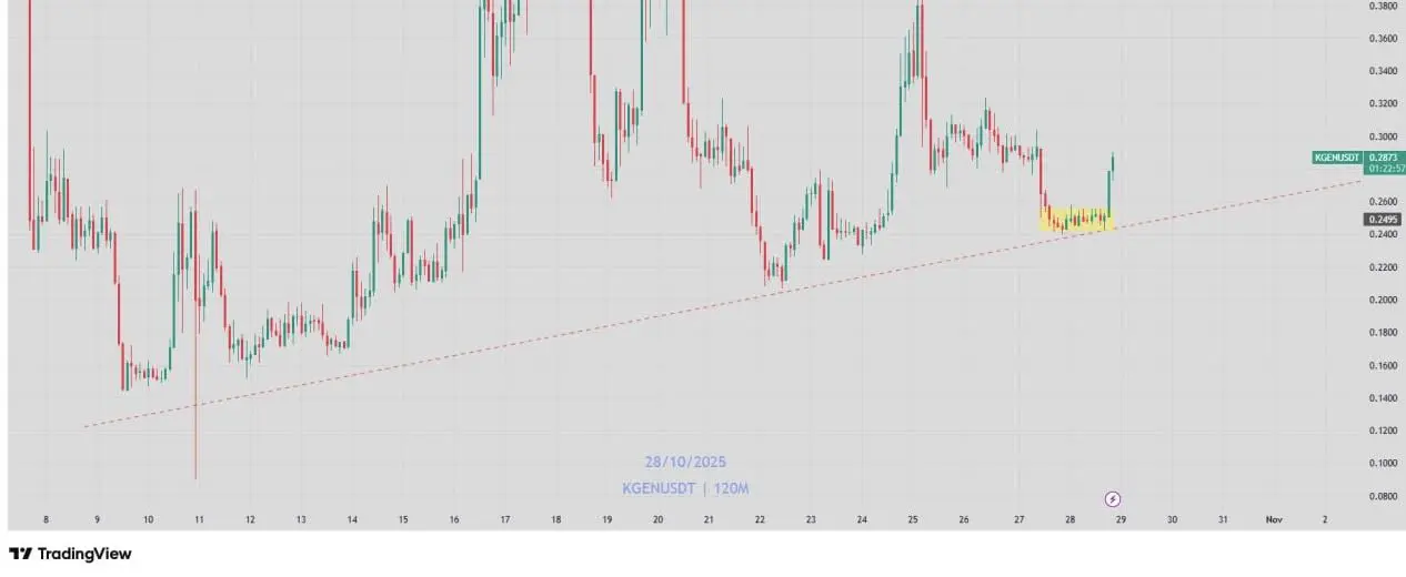repost-content-media