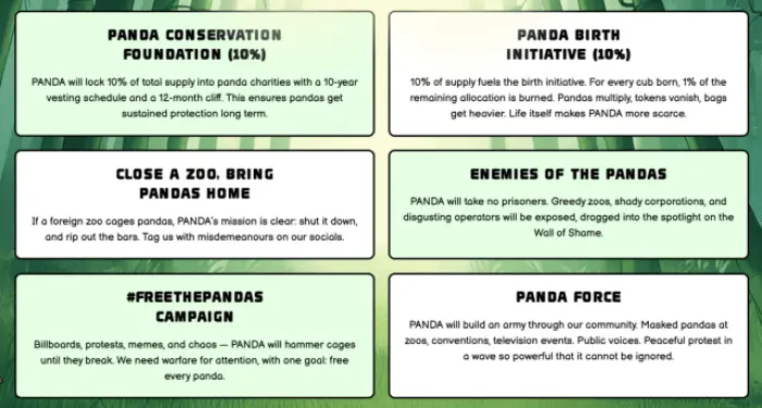 Tokenomics do Pudgy Panda.