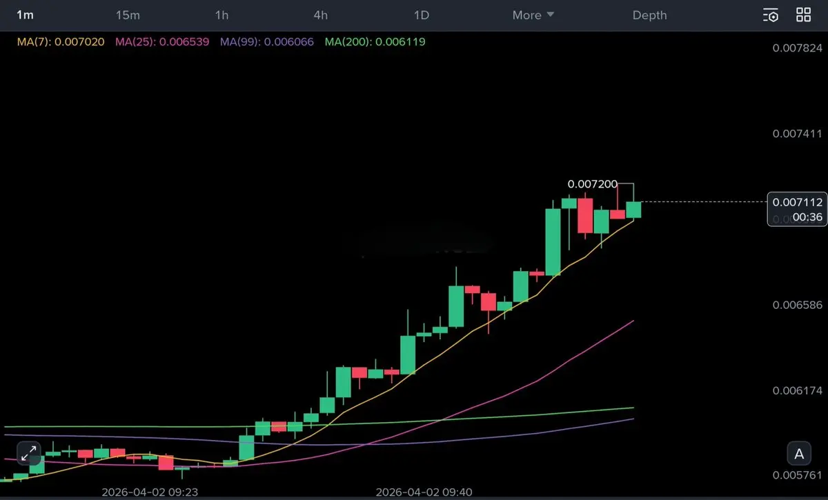 repost-content-media