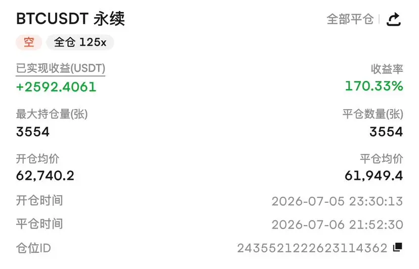 post-image