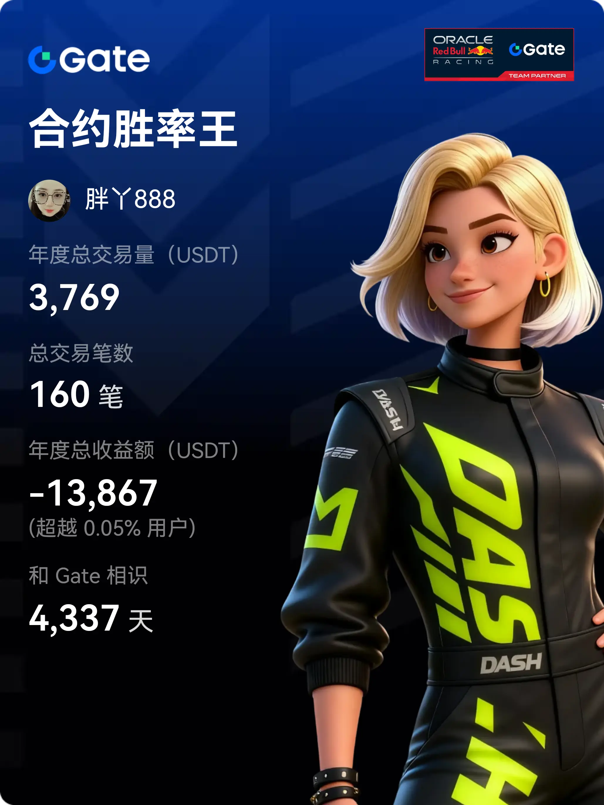 repost-content-media