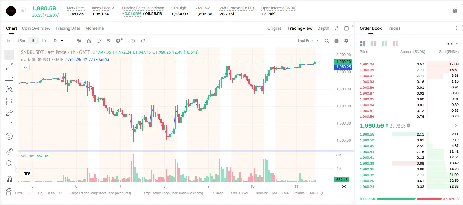 post-image