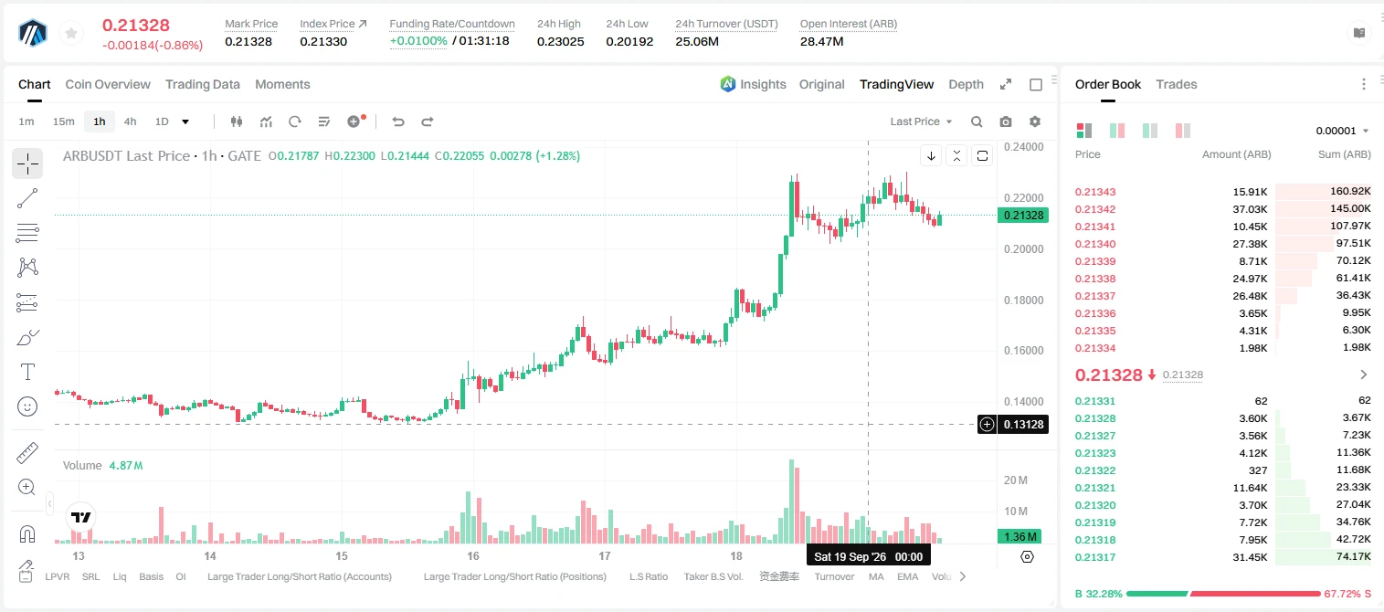 post-image