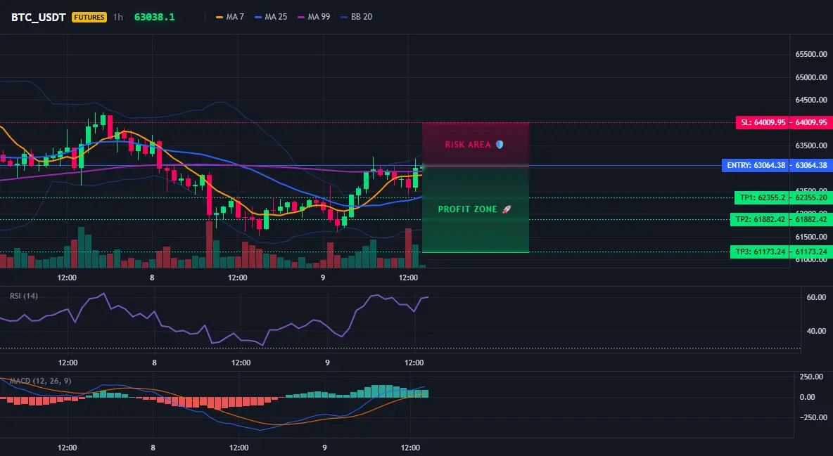 post-image