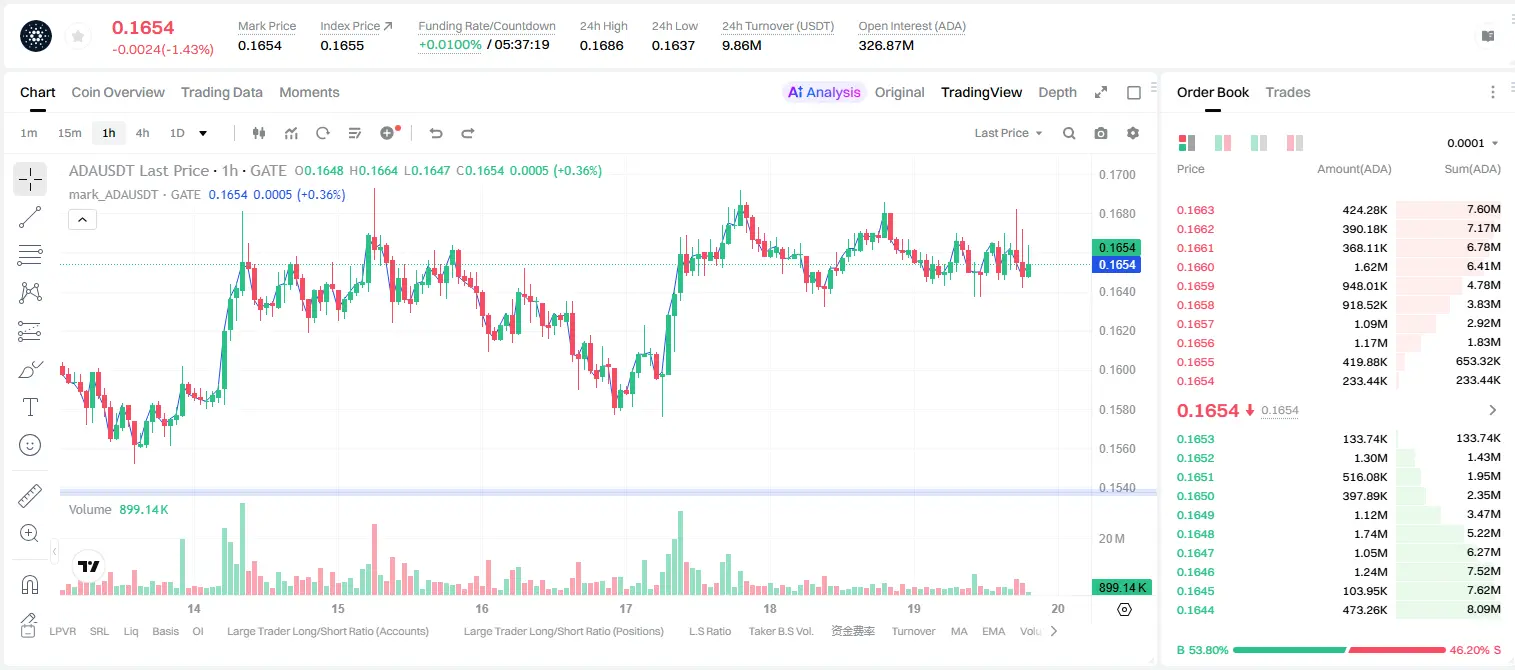 post-image