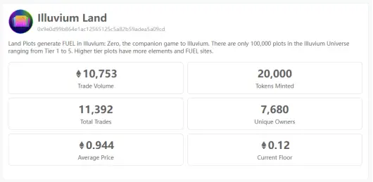 头等仓：全面解析3A链游大作Illuvium