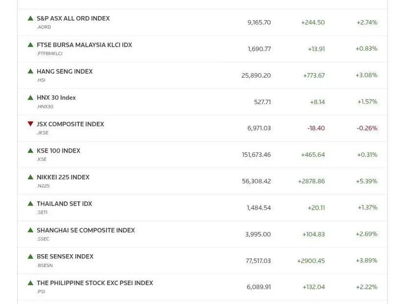 repost-content-media