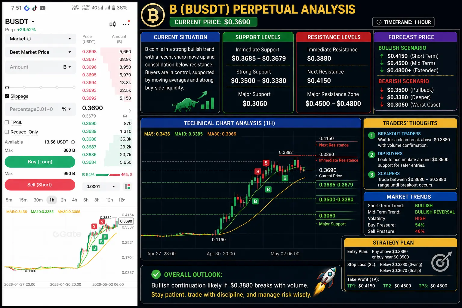 repost-content-media