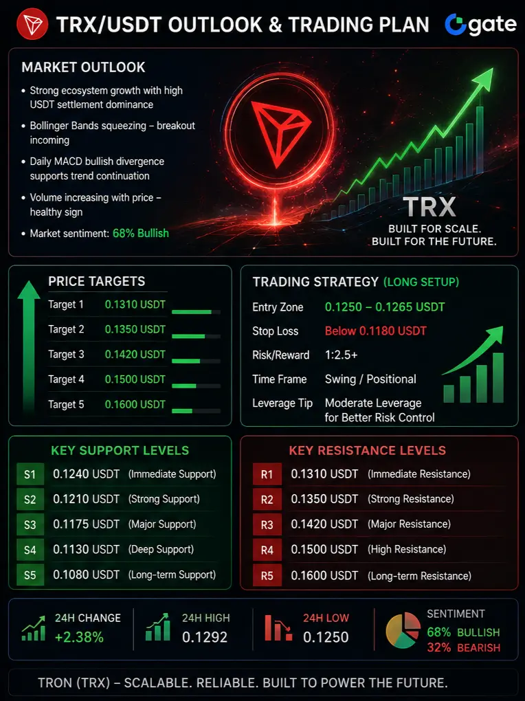 repost-content-media